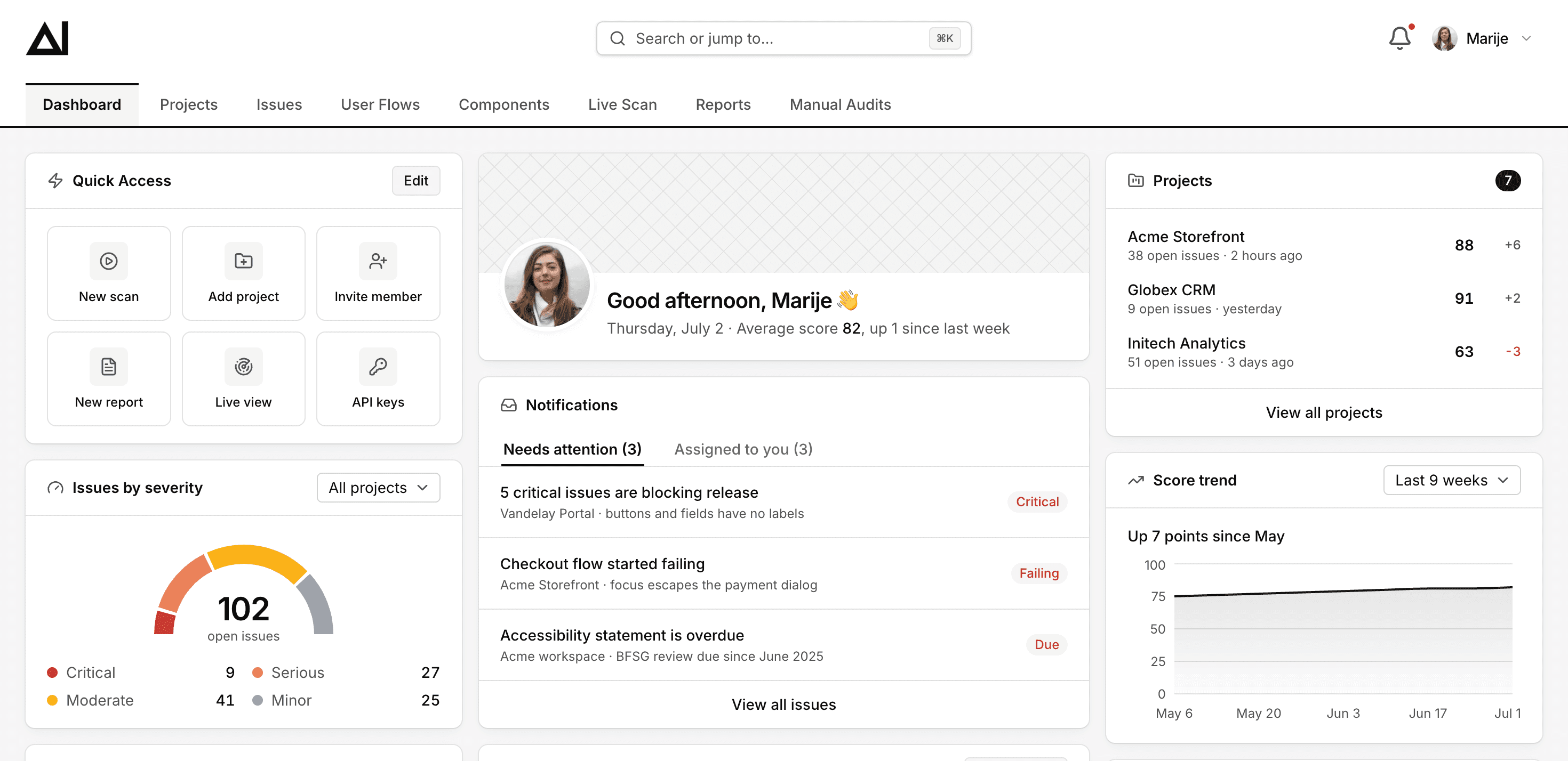Accessibility Inspector dashboard: quick access shortcuts, open issues by severity, a list of projects with their scores, and a score trend chart.